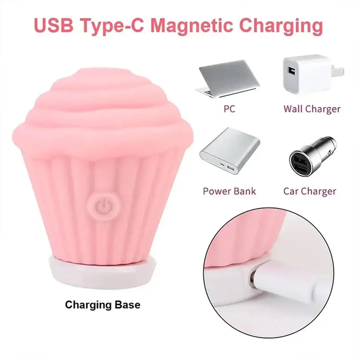 Cupcake Tasarımlı 5 Modlu Şarjlı Klitoral Uyarıcı Mavi